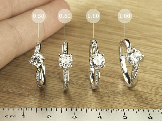 Perfect Fit: Average Size Diamond for an Engagement Ring