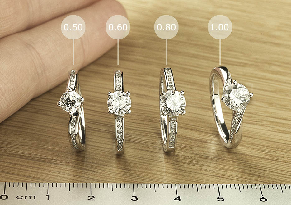 what is an average size diamond for an engagement ring